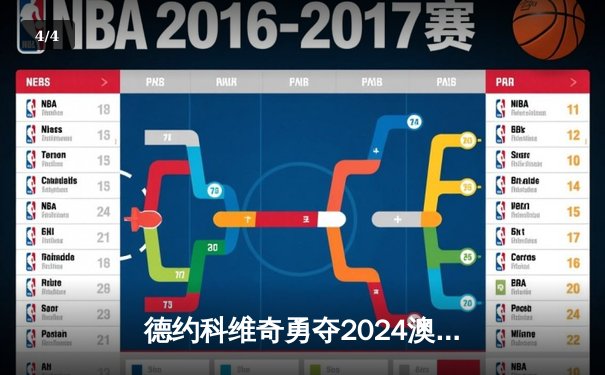德约科维奇勇夺2024澳网男单冠军，创史无前例十一冠王伟业 - 4