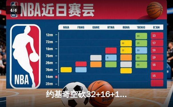约基奇空砍32+16+11，掘金加时憾负森林狼，爱德华兹43分创季后赛新高 - 4